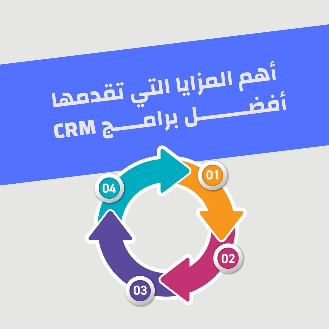 أهم المزايا التي تقدمها أفضل برامج CRM